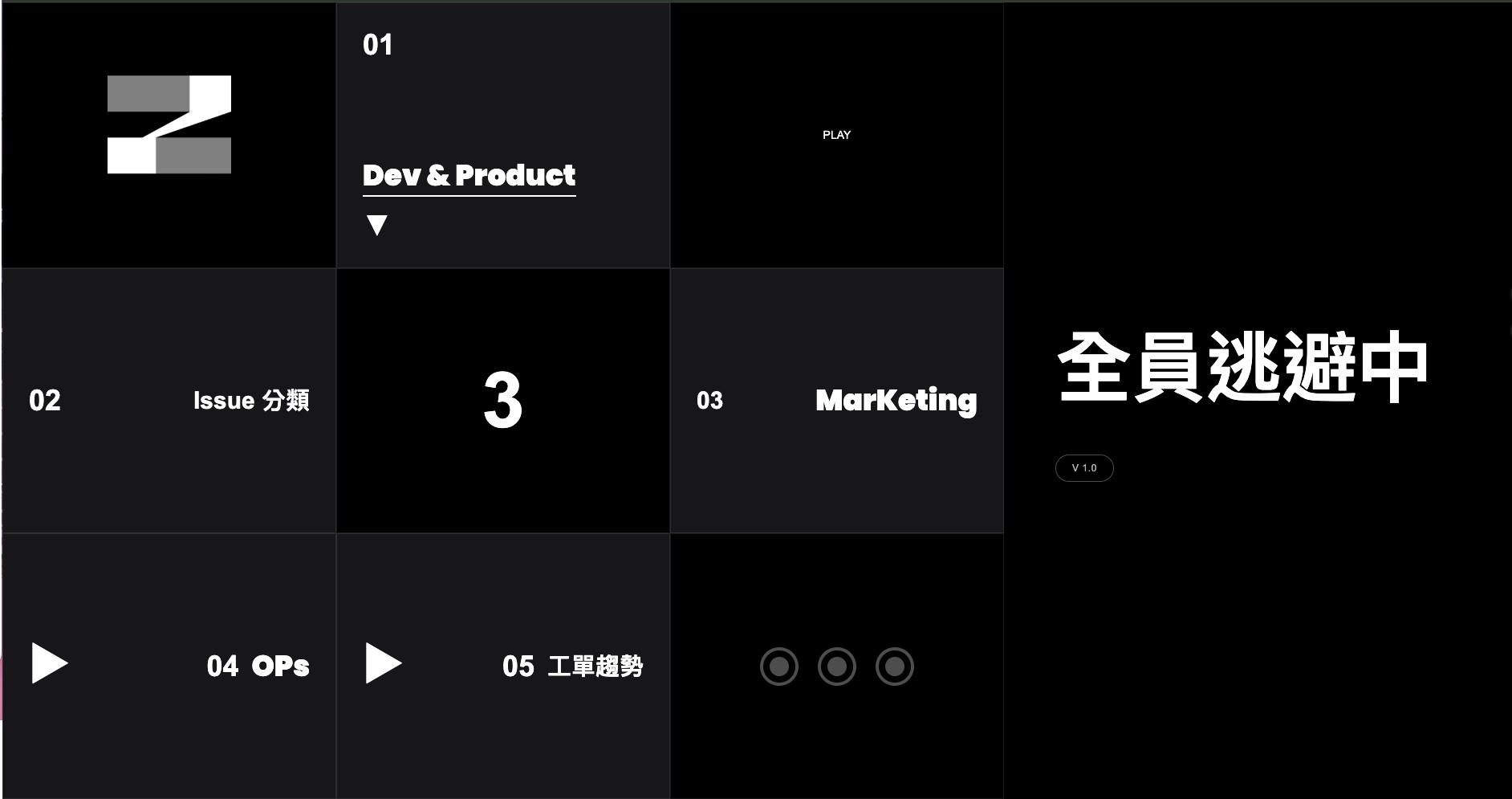 Issue 分析 Dashboard